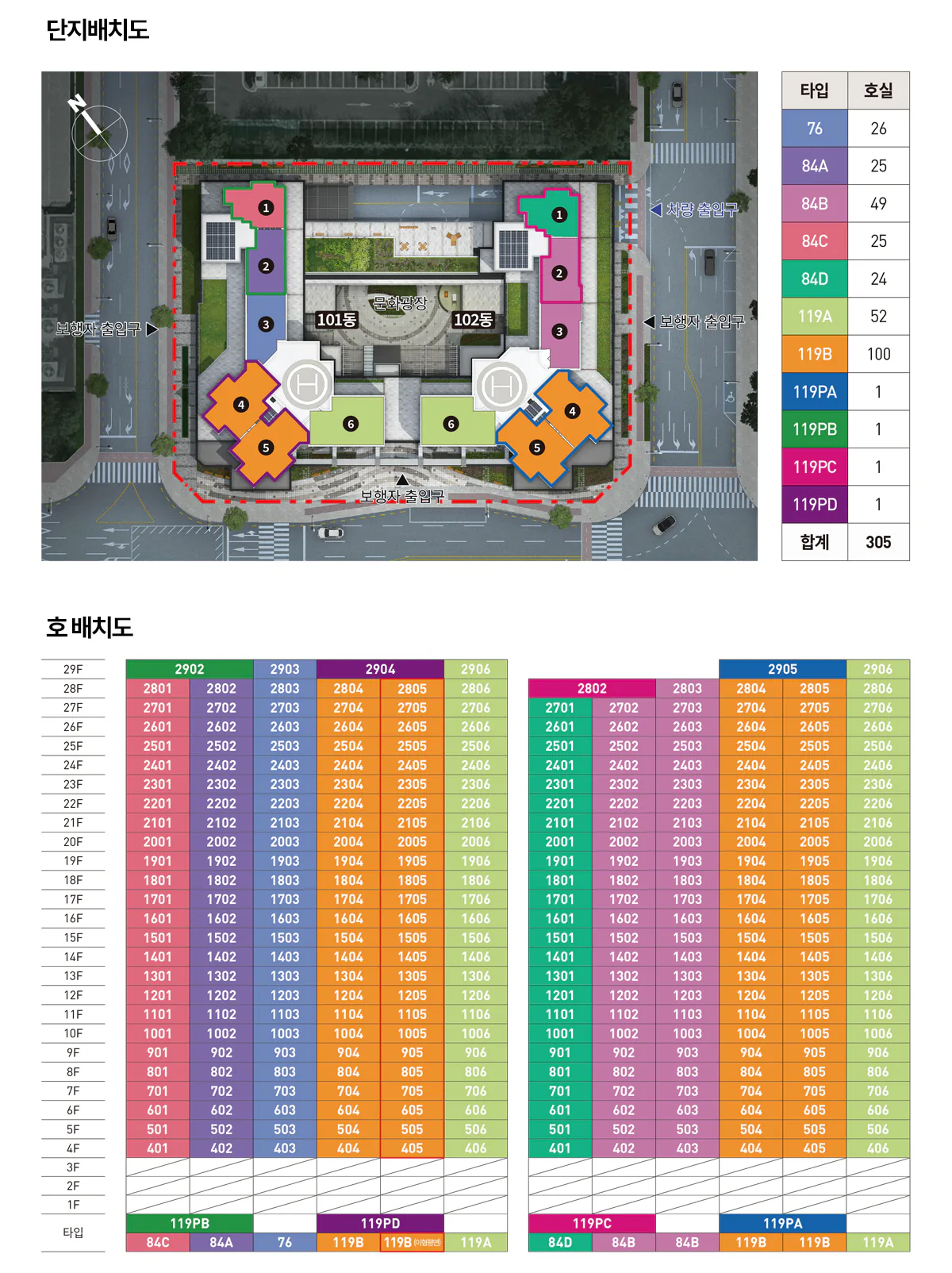 영통역 우미 린 단지 배치도와 호 배치도 — 101동·102동 2개동 단지, 76·84·119·119PH 11타입 호실 분포, 지하 5층/지상 29층