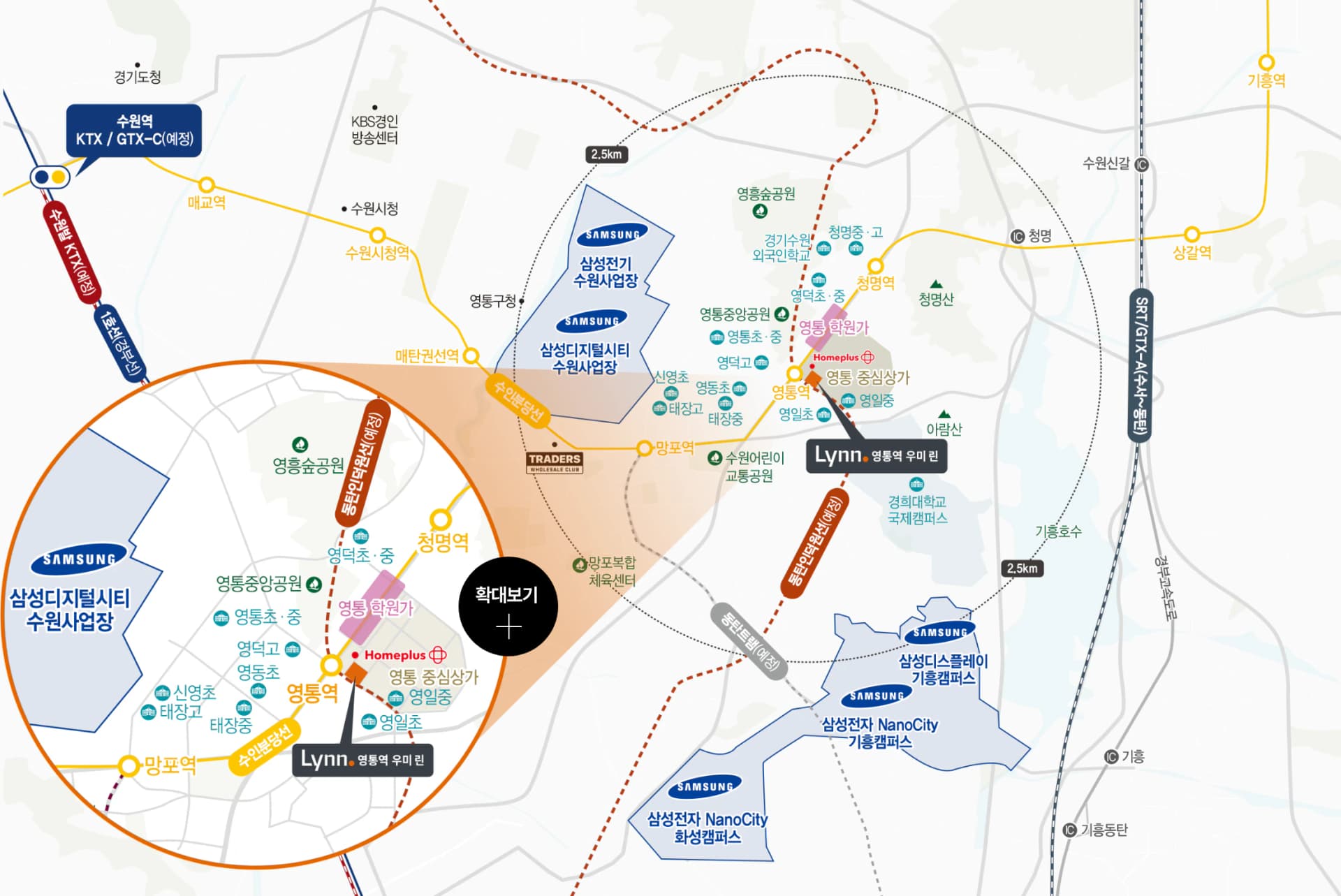 영통역 우미 린 광역 입지도 — 삼성디지털시티 수원사업장, 삼성전자 NanoCity 기흥캠퍼스, 삼성SDI NanoCity 화성캠퍼스, 삼성전기 수원사업장, KTX 수원역과 영통역의 위치 관계