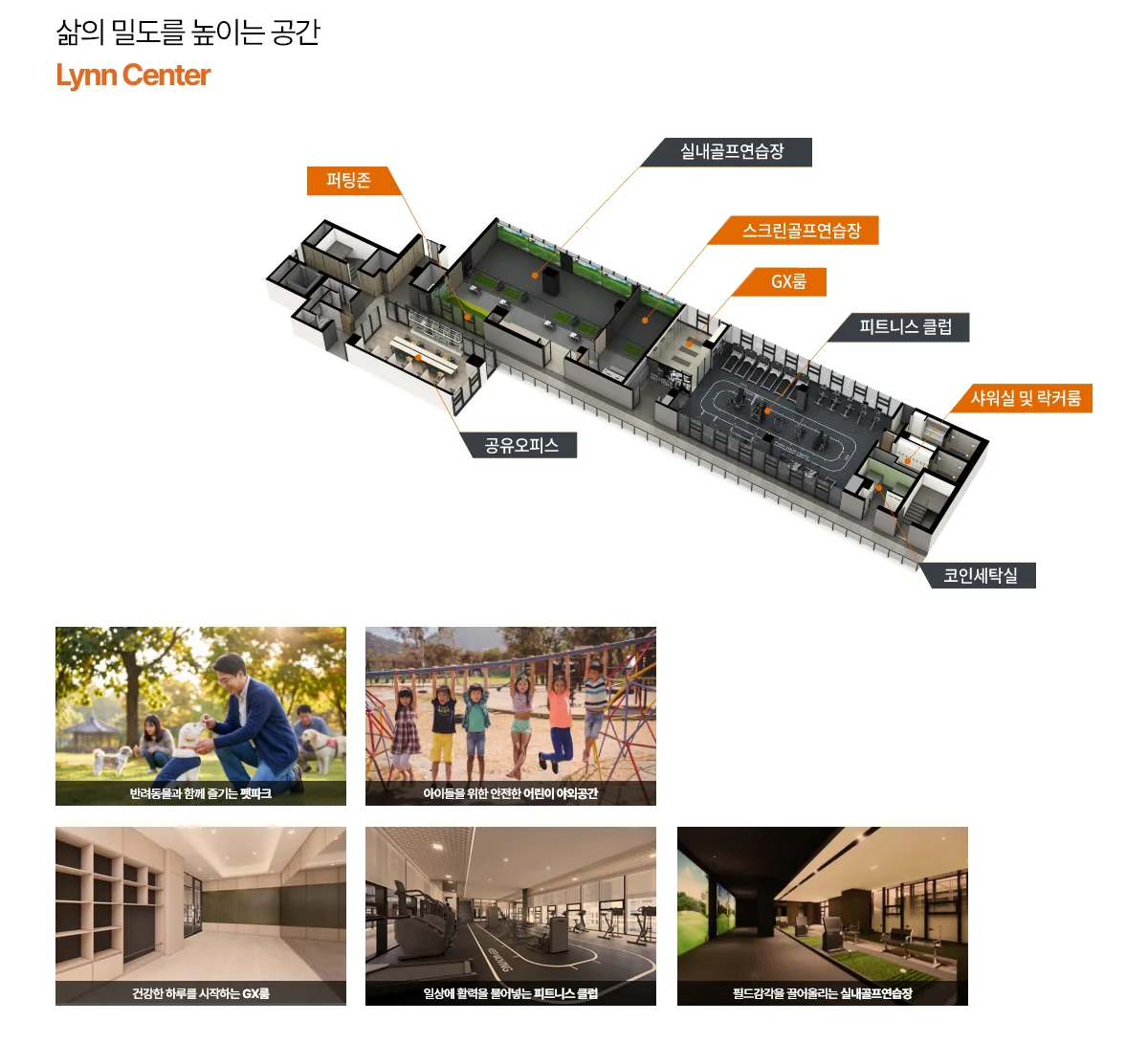 Lynn Center 커뮤니티 안내도 — 공유 오피스·피트니스 클럽·GX 룸·실내 골프 연습장·스크린 골프 연습장·퍼팅존·샤워실·락커룸·코인세탁실 배치 다이어그램
